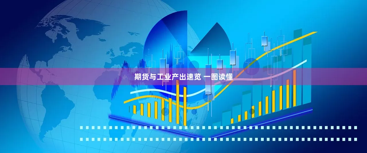 期货与工业产出速览 一图读懂