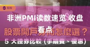 非洲PMI读数速览 收盘看点