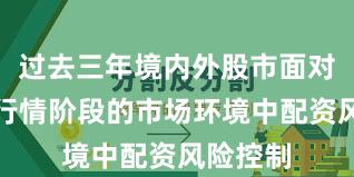 过去三年境内外股市面对结构性行情阶段的市场环境中配资风险控制
