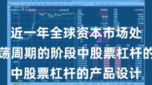 近一年全球资本市场处于宽幅震荡周期的阶段中股票杠杆的产品设计