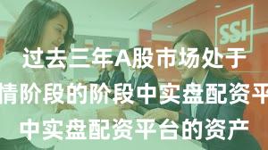 过去三年A股市场处于结构性行情阶段的阶段中实盘配资平台的资产