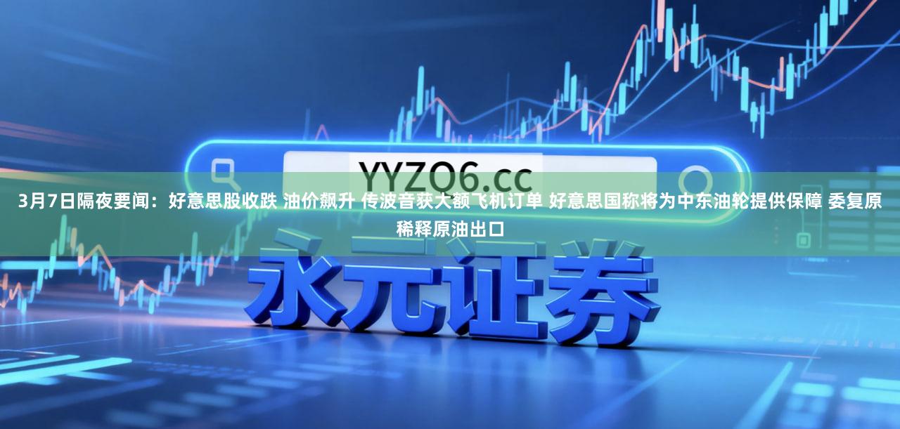 3月7日隔夜要闻：好意思股收跌 油价飙升 传波音获大额飞机订单 好意思国称将为中东油轮提供保障 委复原稀释原油出口